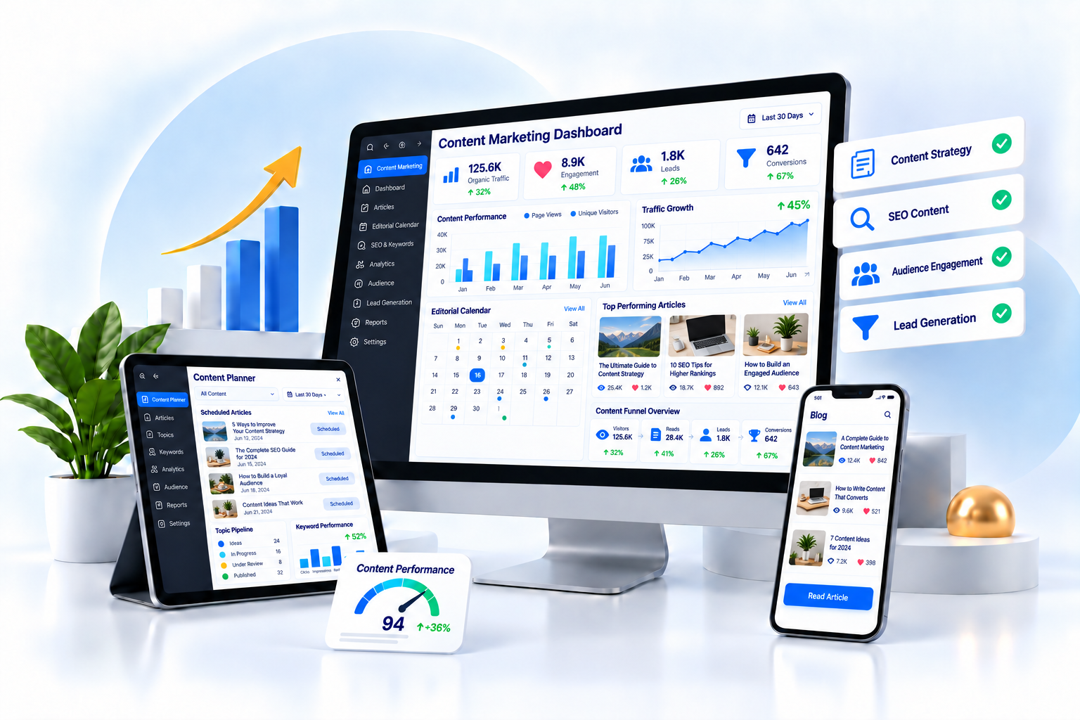 Content Marketing