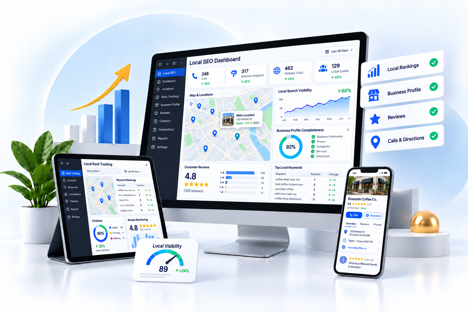 SEO Services