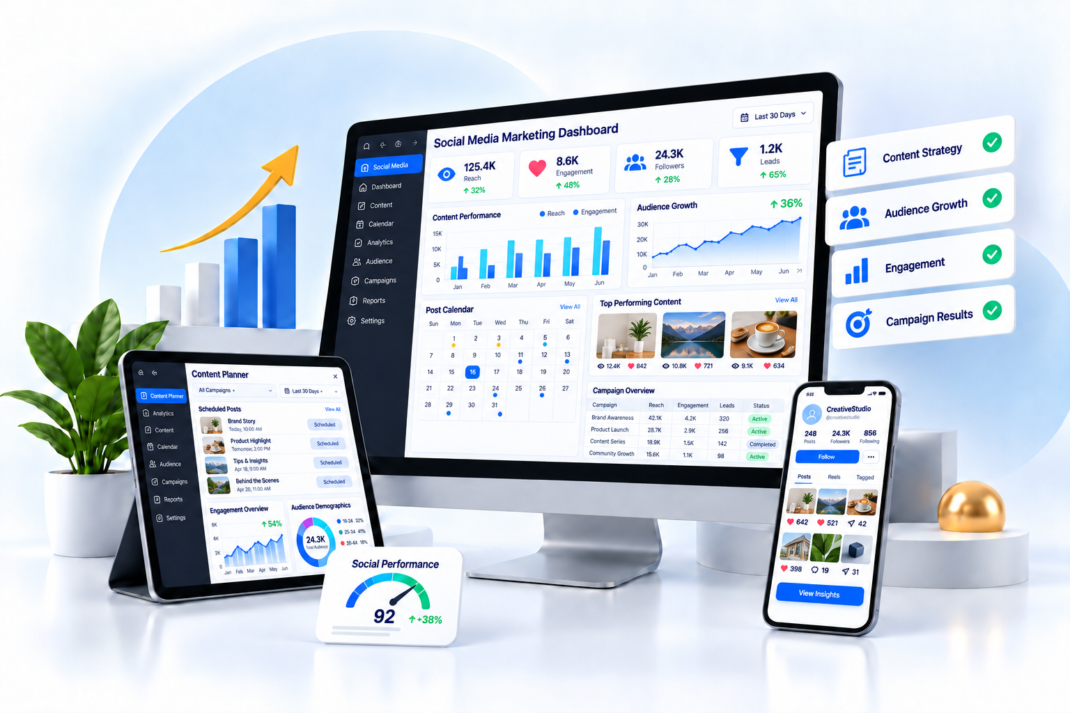Social Media Marketing Strategy and Omnichannel Growth Command Center - Code of Dolphins
