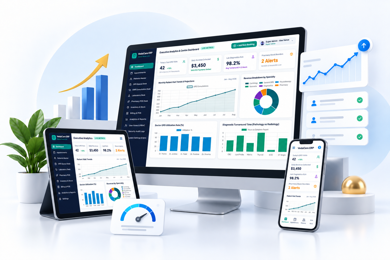 Custom Software Development
