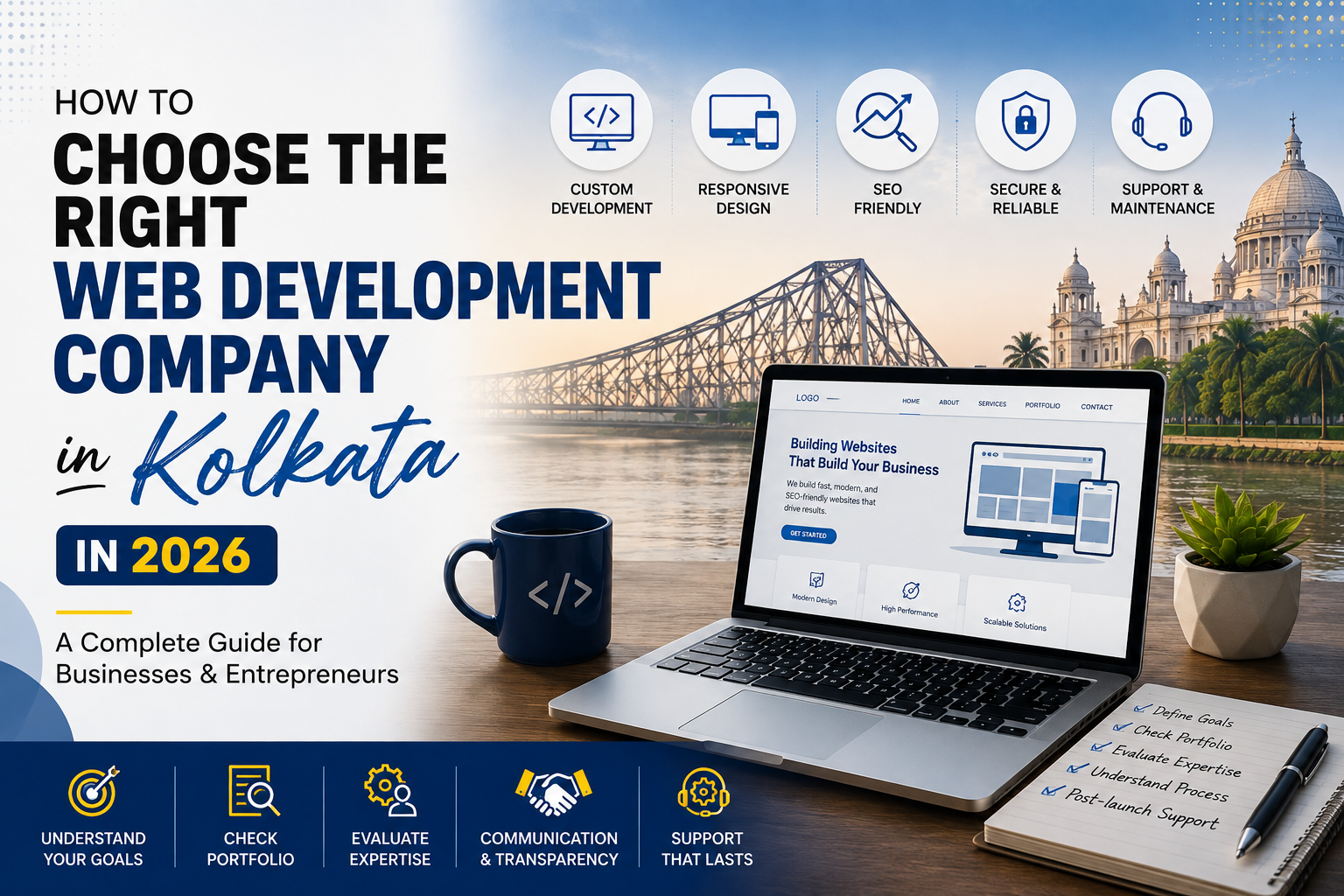 1. responsive website development,2. mobile-friendly website,3. UI/UX design,10. WordPress development